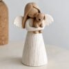 主图_02 Handmade Resin Angel Dog Statue - Friendship Memorial Sculpture wPet Companion No-Battery Home & Office Decor Unique Gift for Dog Lovers (Hand-Painted Loyalty Symbol)